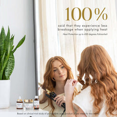 Hair Serum by Nuele Hair for Calicapelli Hair Tools